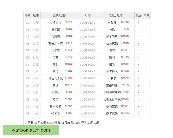 世界杯竞猜赔率平台全攻略解析助你精准投注赢取大奖