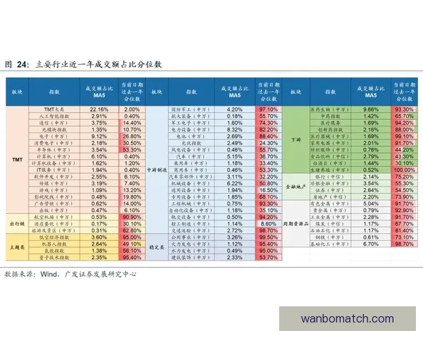 世界杯竞猜盘口深度解析与投注策略全面指南