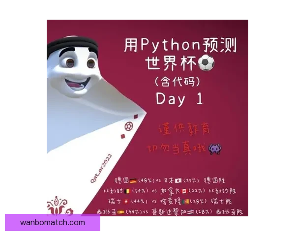 世界杯竞猜胜负趋势深度解析与数据模型实战策略系统完全指南