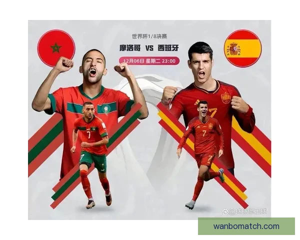 世界杯竞猜赔率分析与趋势解读：2026年赛事前瞻及热门球队赔率预测