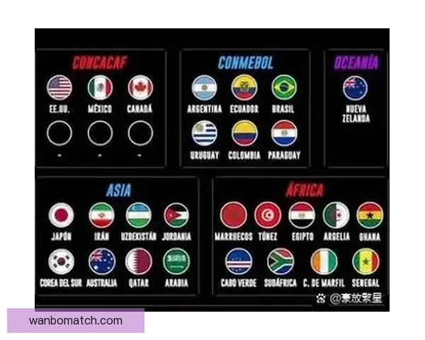 2026年世界杯将在三国联合举办 探索美国 墨西哥和加拿大的赛事魅力与文化交融