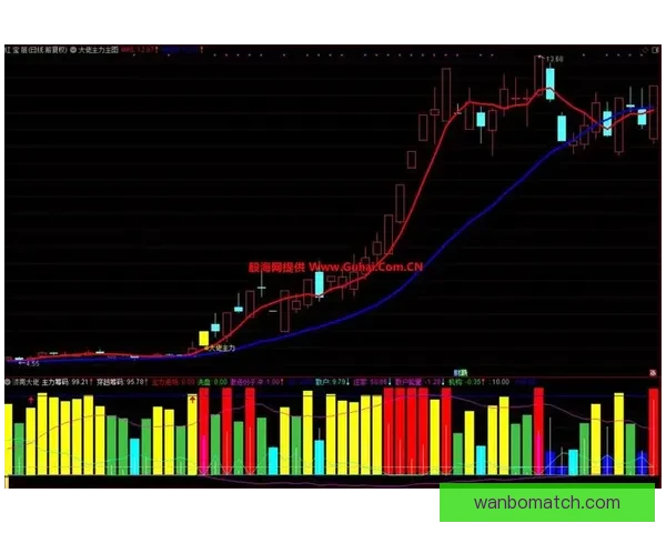 今日体育赛事竞猜精选推荐稳健策略解析助赢高命中思路分享实战法