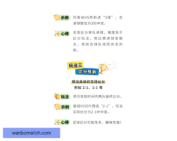 掌握足球赛事胜负趋势尽享精准竞猜乐趣新体验