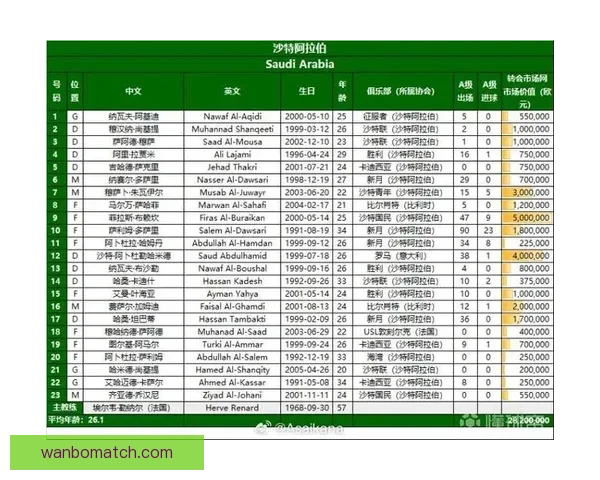 美加墨世界杯比赛胜负赔率最新分析及赛前预测趋势
