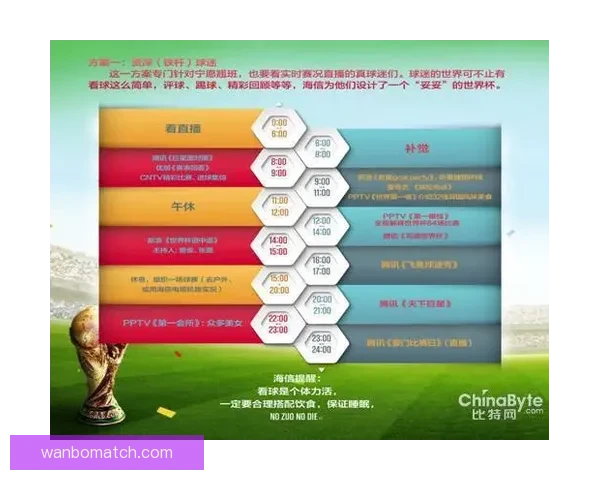 世界杯胜负竞猜实用技巧解析与投注技巧全面指南