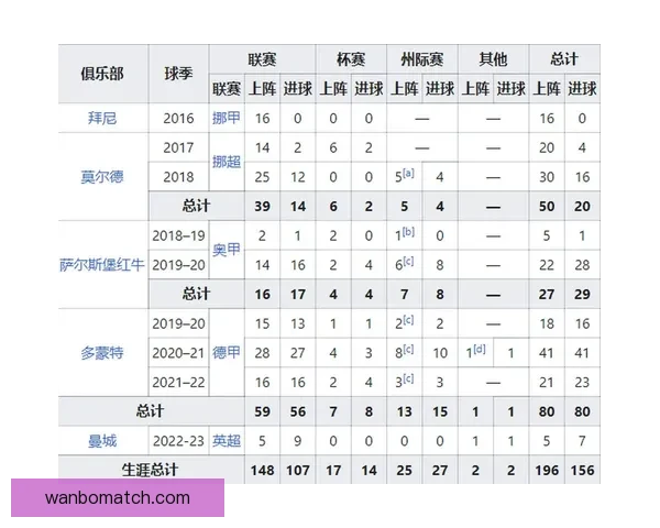 世界杯竞猜APP平台全新玩法攻略及实时赔率分析指南